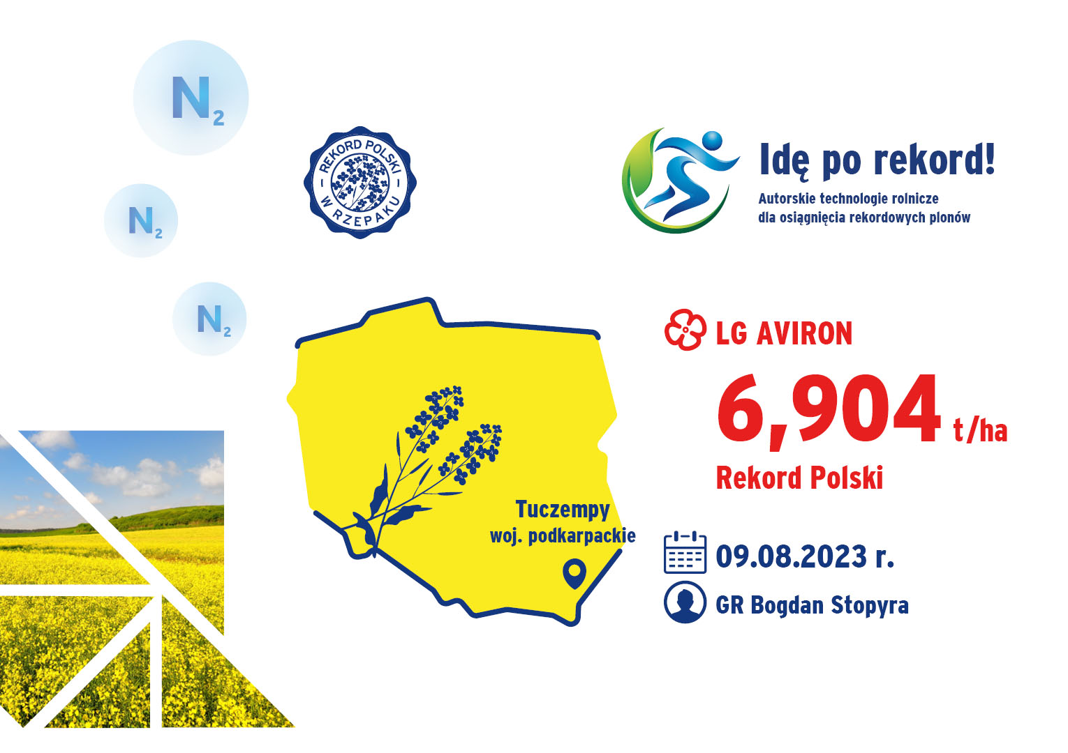 bluen rzepak ozimy aplikacja jesień + wiosna rekord polski